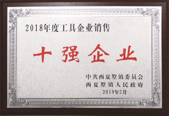 China Supal (changzhou) Precision tool co.,ltd Certification