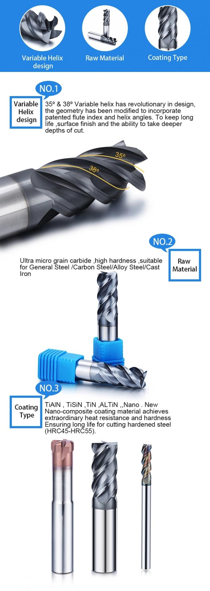 HR65 Multi Flute End Mill , 10mm / 12mm / 14mm Diameter End Mill Cutter