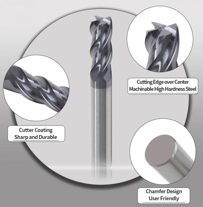 Alésoir Carbure 11.7mm H7 Pointe Droite Queue Ronde - Uxcell