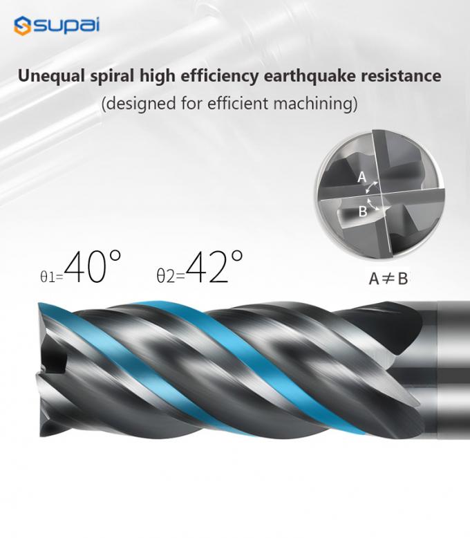 Unequal HelixAngle Square End Mill For High Efficiency Finishing